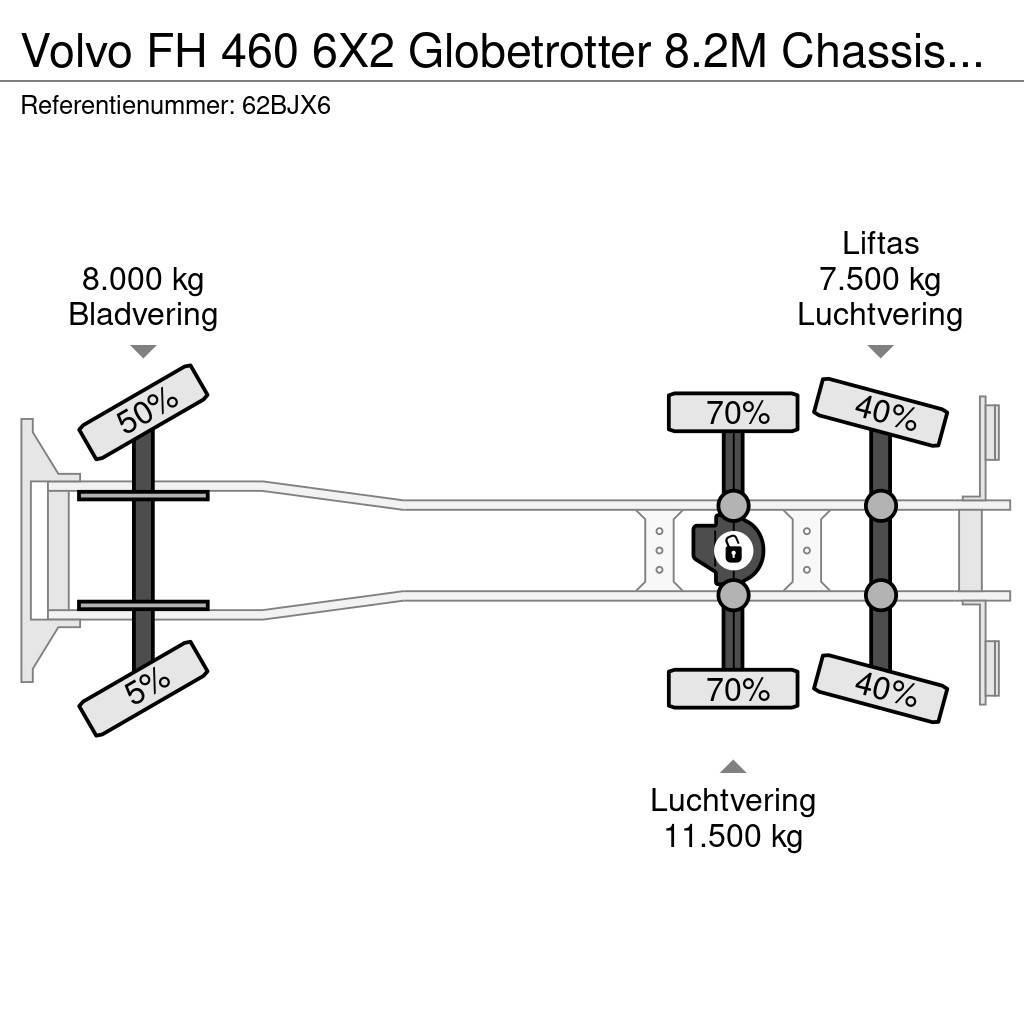 Volvo FH 460 6X2 Globetrotter 8.2M Chassis Xenon NL Truc Fülkés alváz