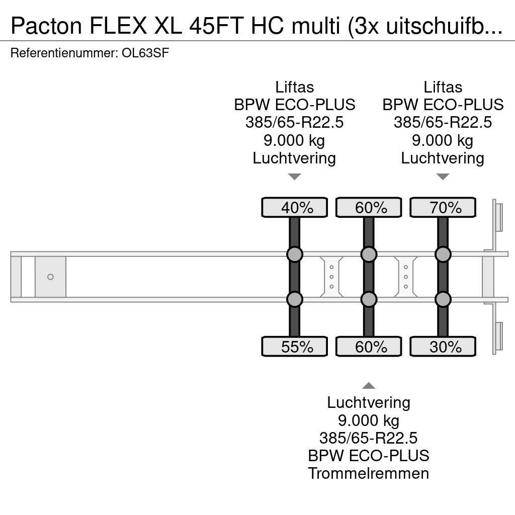 Pacton FLEX XL 45FT HC multi (3x uitschuifbaar), 2x lifta Konténerkeret / Konténeremelő félpótkocsik