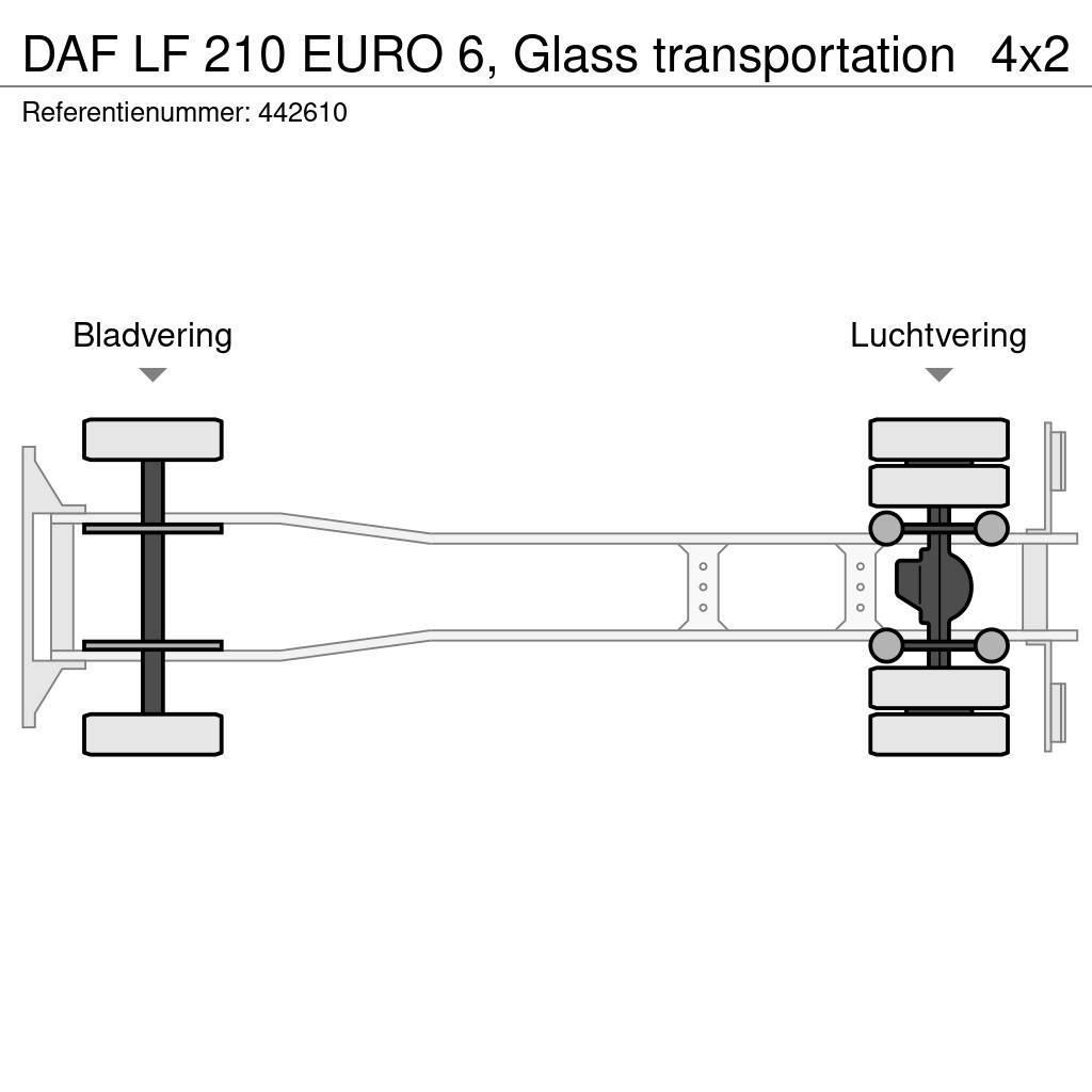 DAF LF 210 EURO 6, Glass transportation Dobozos teherautók