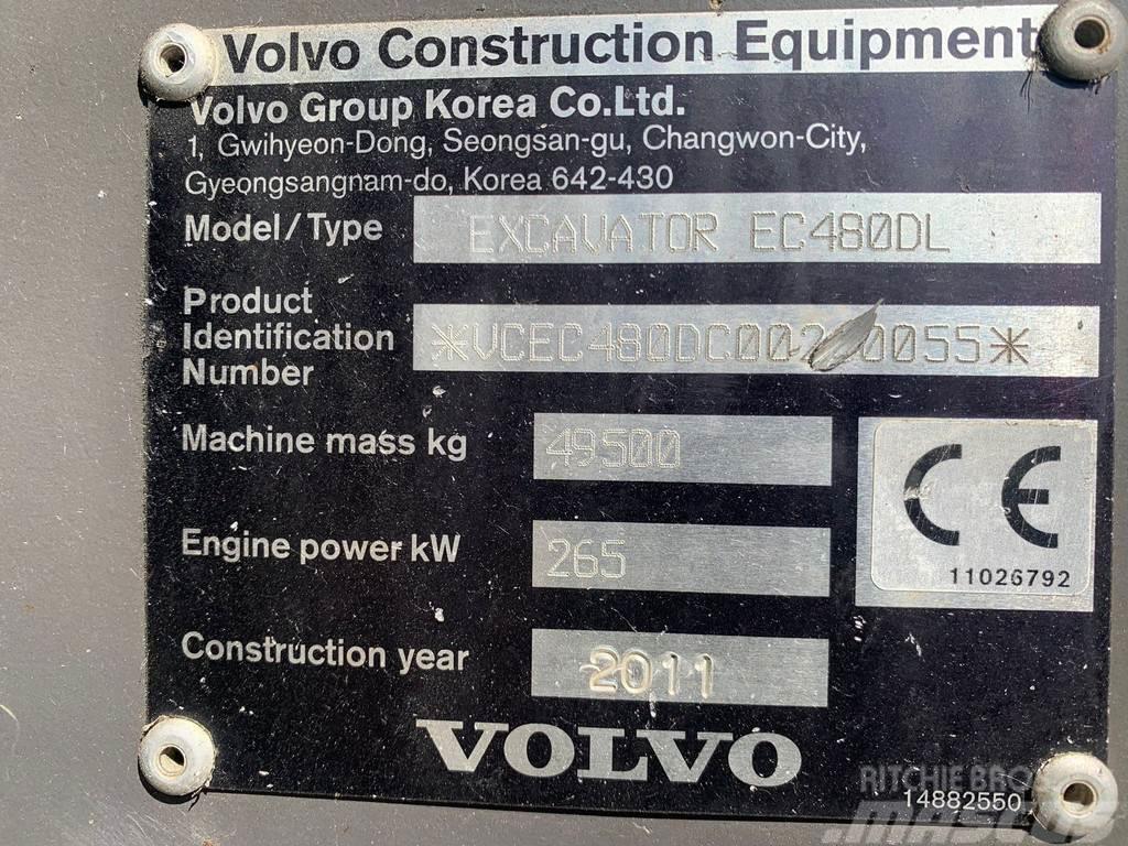 Volvo EC480DL Excavator pe Senile Speciális kotrók