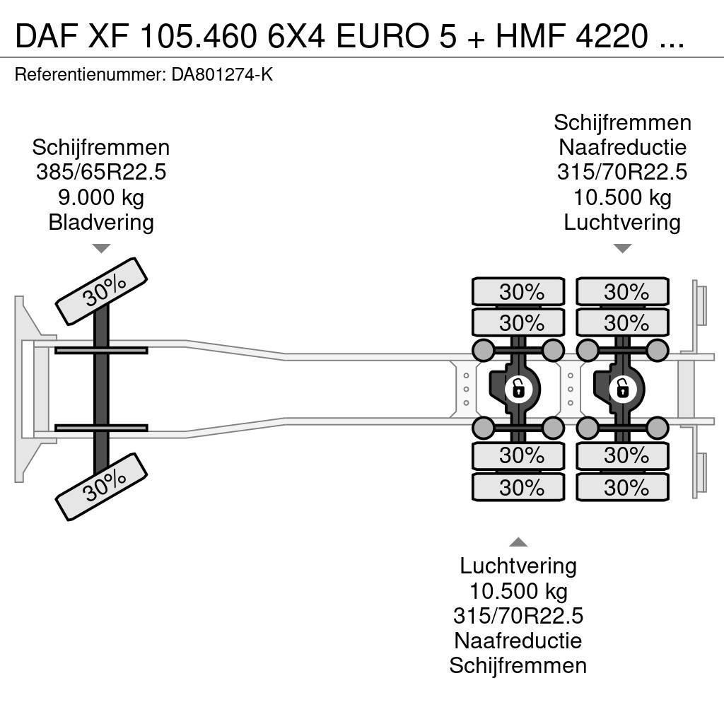 DAF XF 105.460 6X4 EURO 5 + HMF 4220 K6 + REMOTE CONTR Terepdaruk