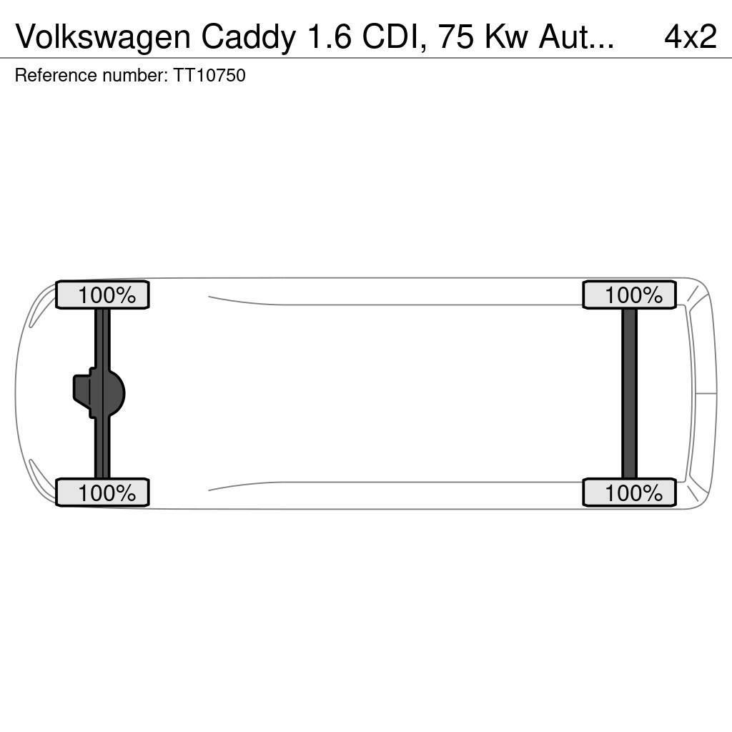 Volkswagen Caddy 1.6 CDI, 75 Kw Automatic, Navigatie, Airco, Transporterek