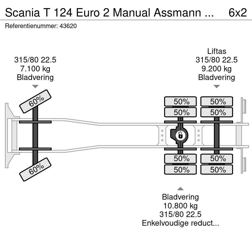 Scania T 124 Euro 2 Manual Assmann Saug aufbau 13m³ Vákuum teherautok