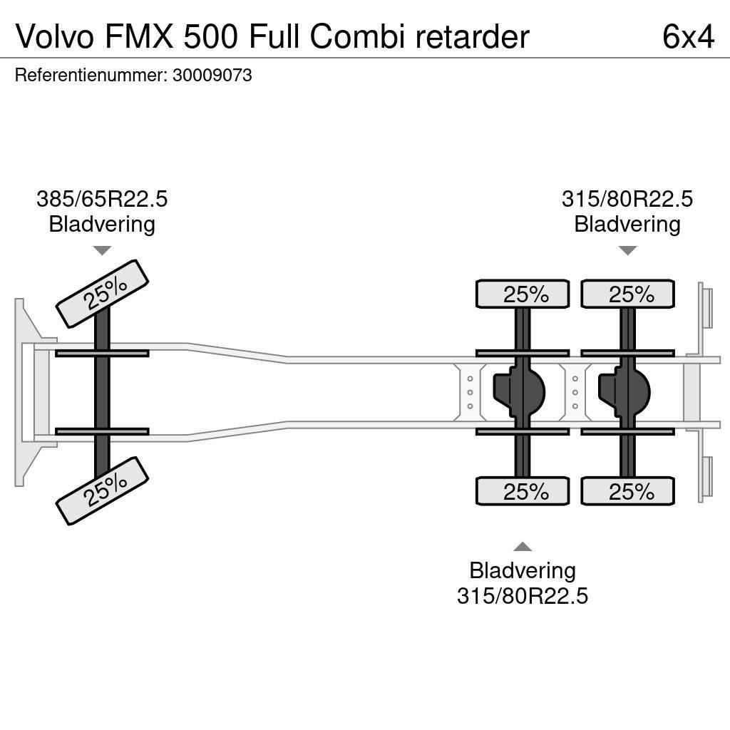 Volvo FMX 500 Full Combi retarder Egyéb