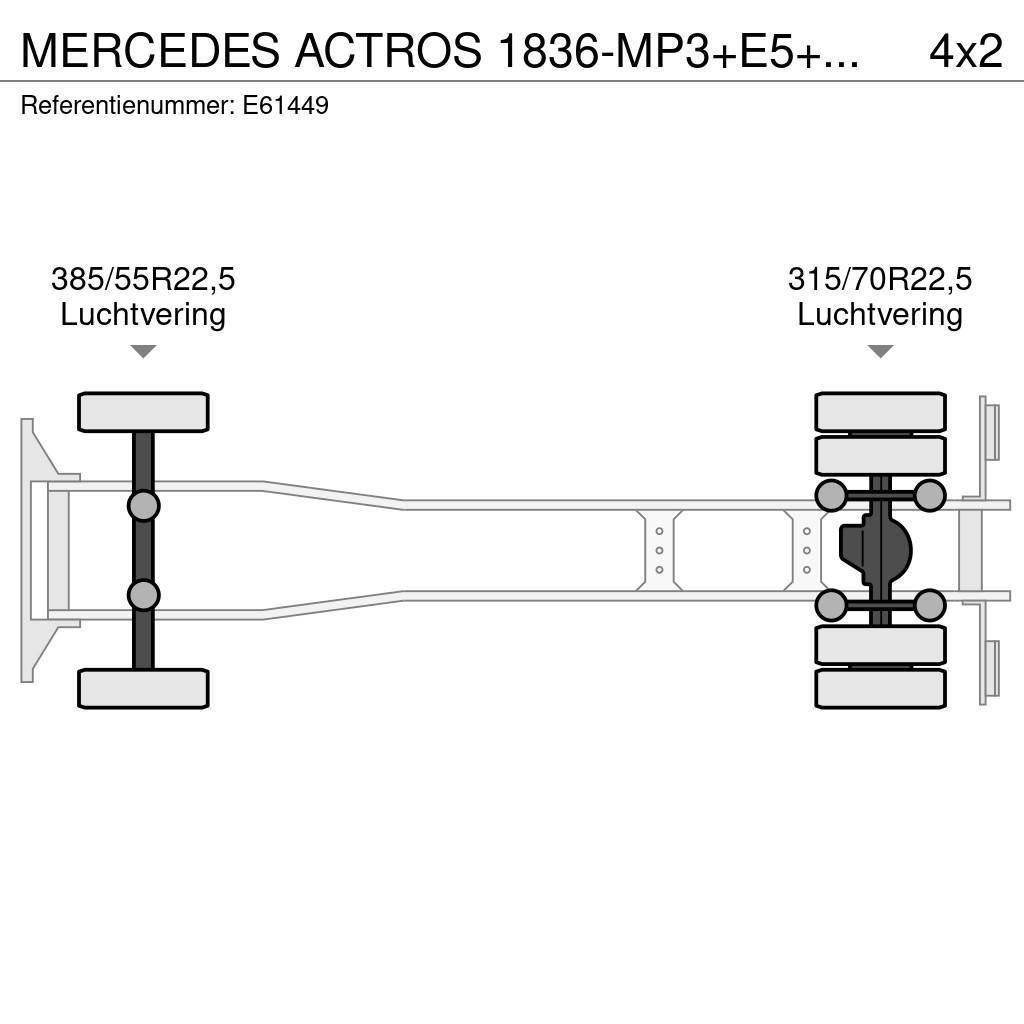 Mercedes-Benz ACTROS 1836-MP3+E5+DHOLLANDIA Multifunkciós teherautók