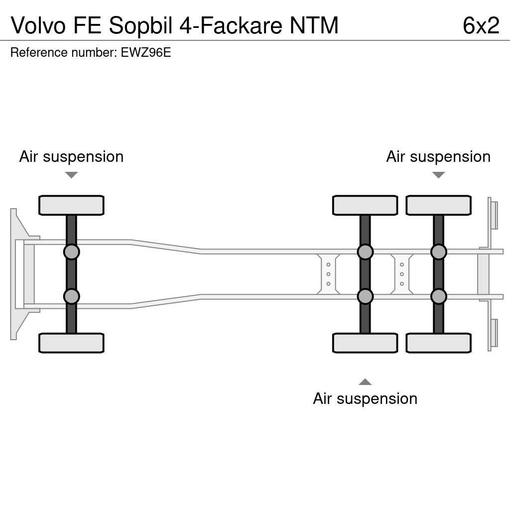 Volvo FE Sopbil 4-Fackare NTM Hulladék szállítók