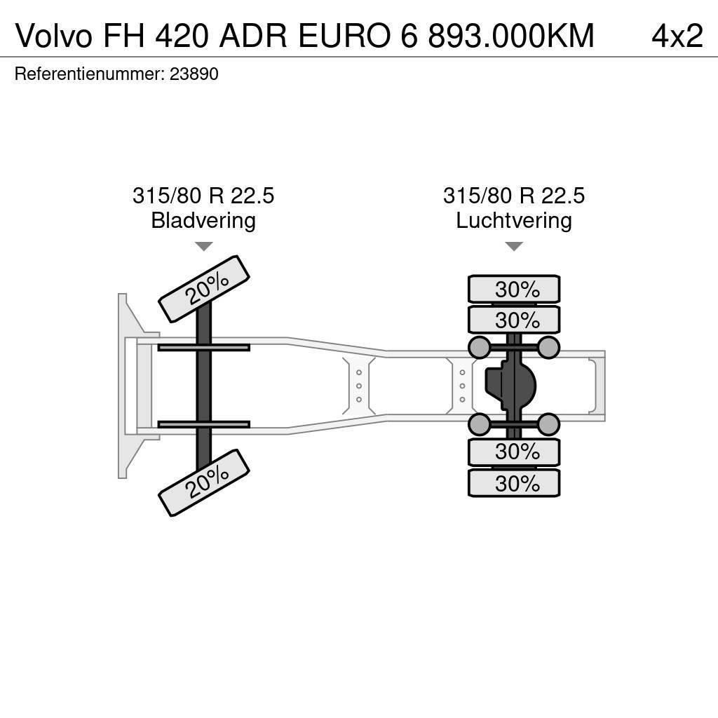 Volvo FH 420 ADR EURO 6 893.000KM Nyergesvontatók