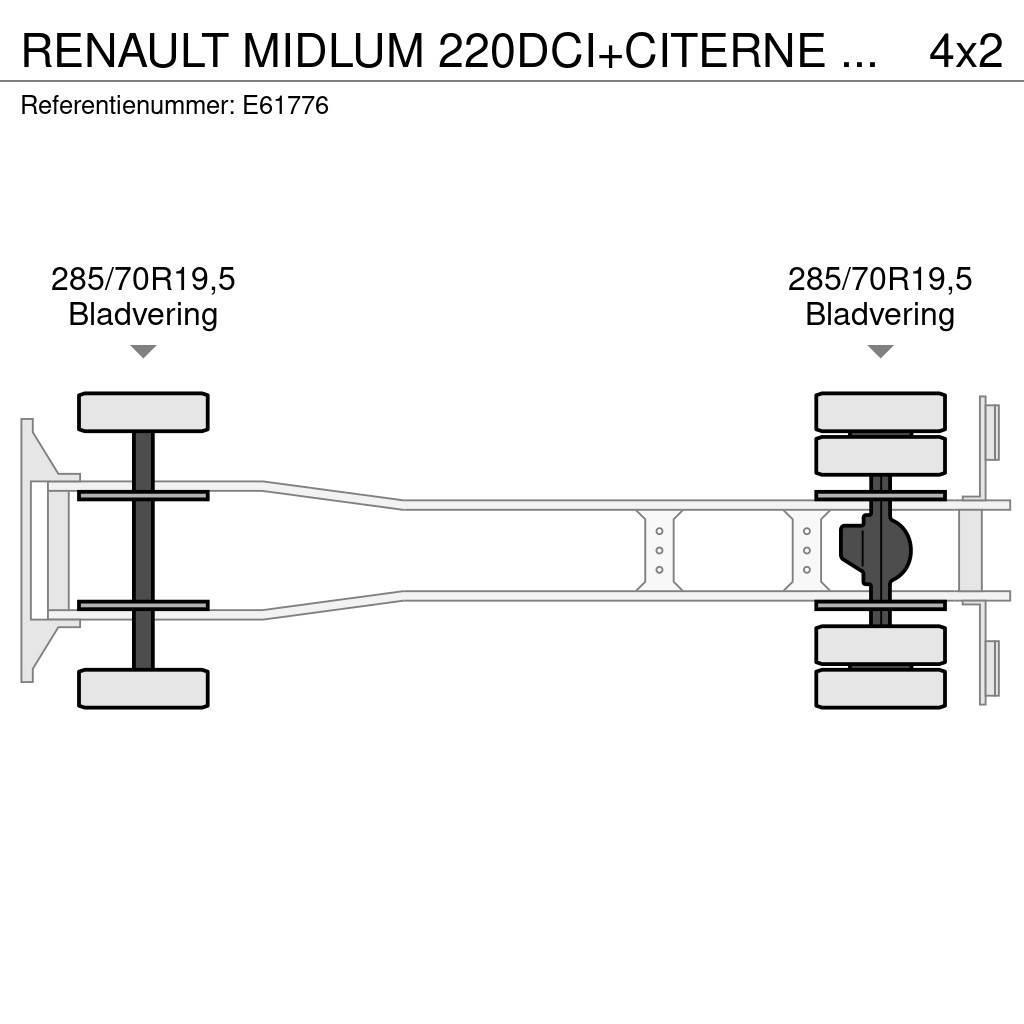 Renault MIDLUM 220DCI+CITERNE 11000L/4COMP Tartályos teherautók