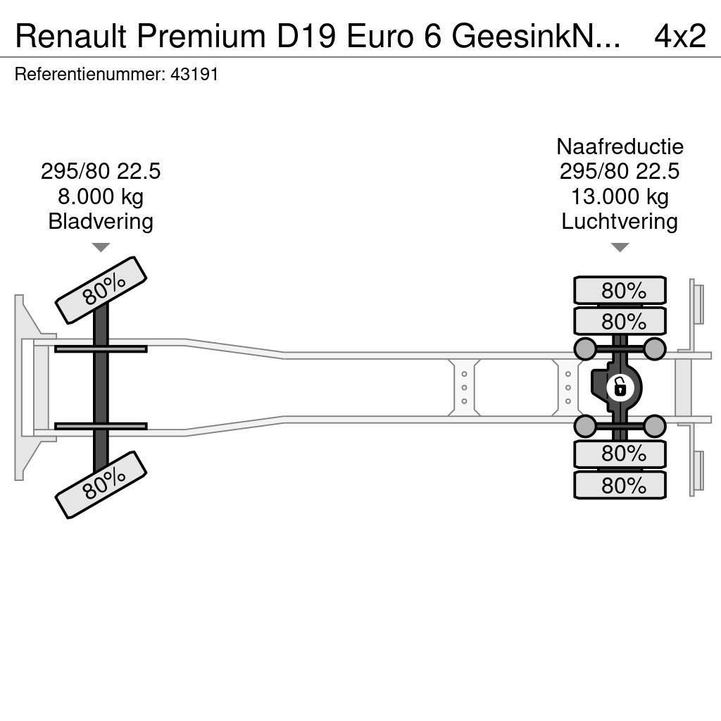 Renault Premium D19 Euro 6 GeesinkNorba MF 300, 16m³ Hulladék szállítók