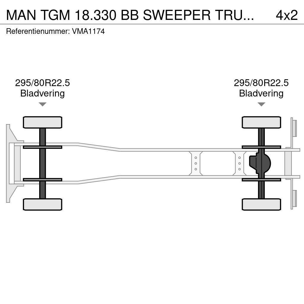 MAN TGM 18.330 BB SWEEPER TRUCK (4 units) Utcaseprő teherautók