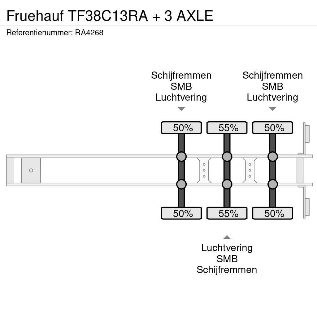 Fruehauf TF38C13RA + 3 AXLE Konténerkeret / Konténeremelő félpótkocsik