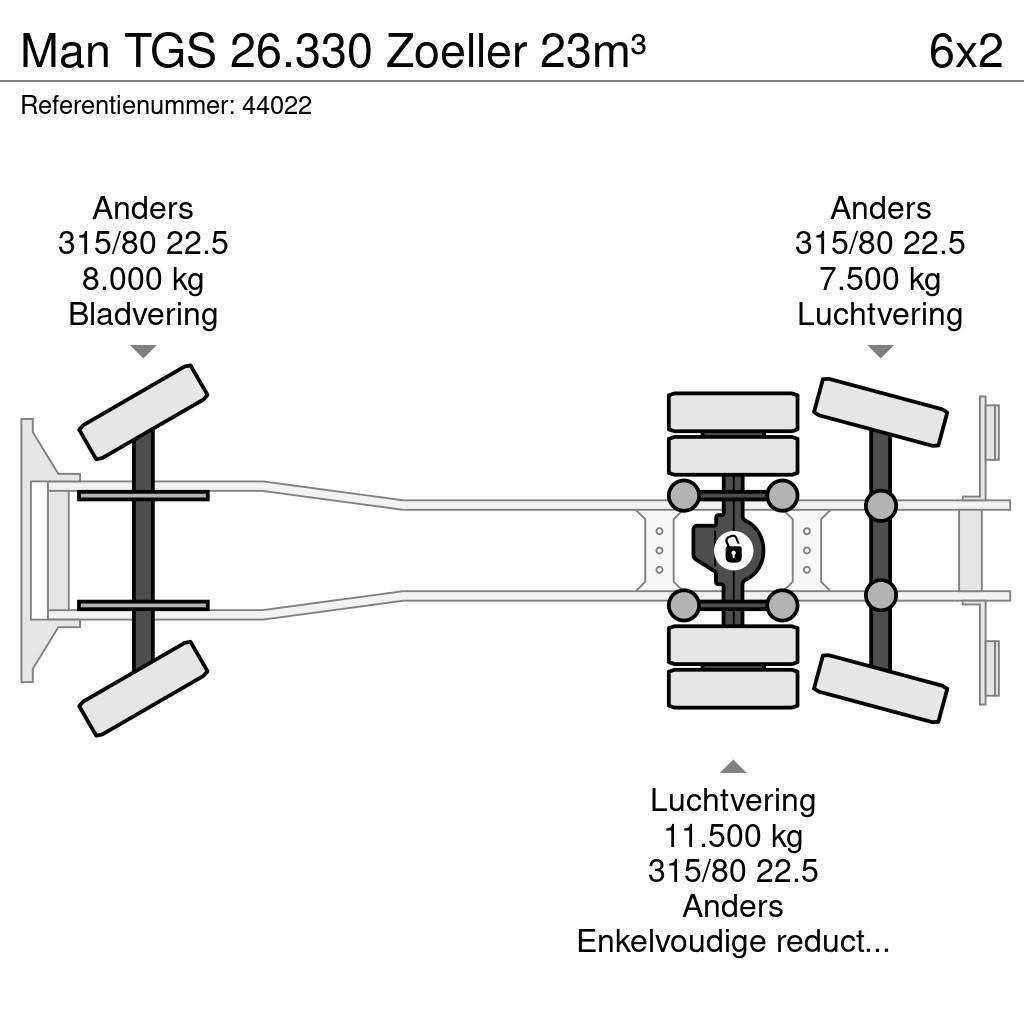 MAN TGS 26.330 Zoeller 23m³ Hulladék szállítók