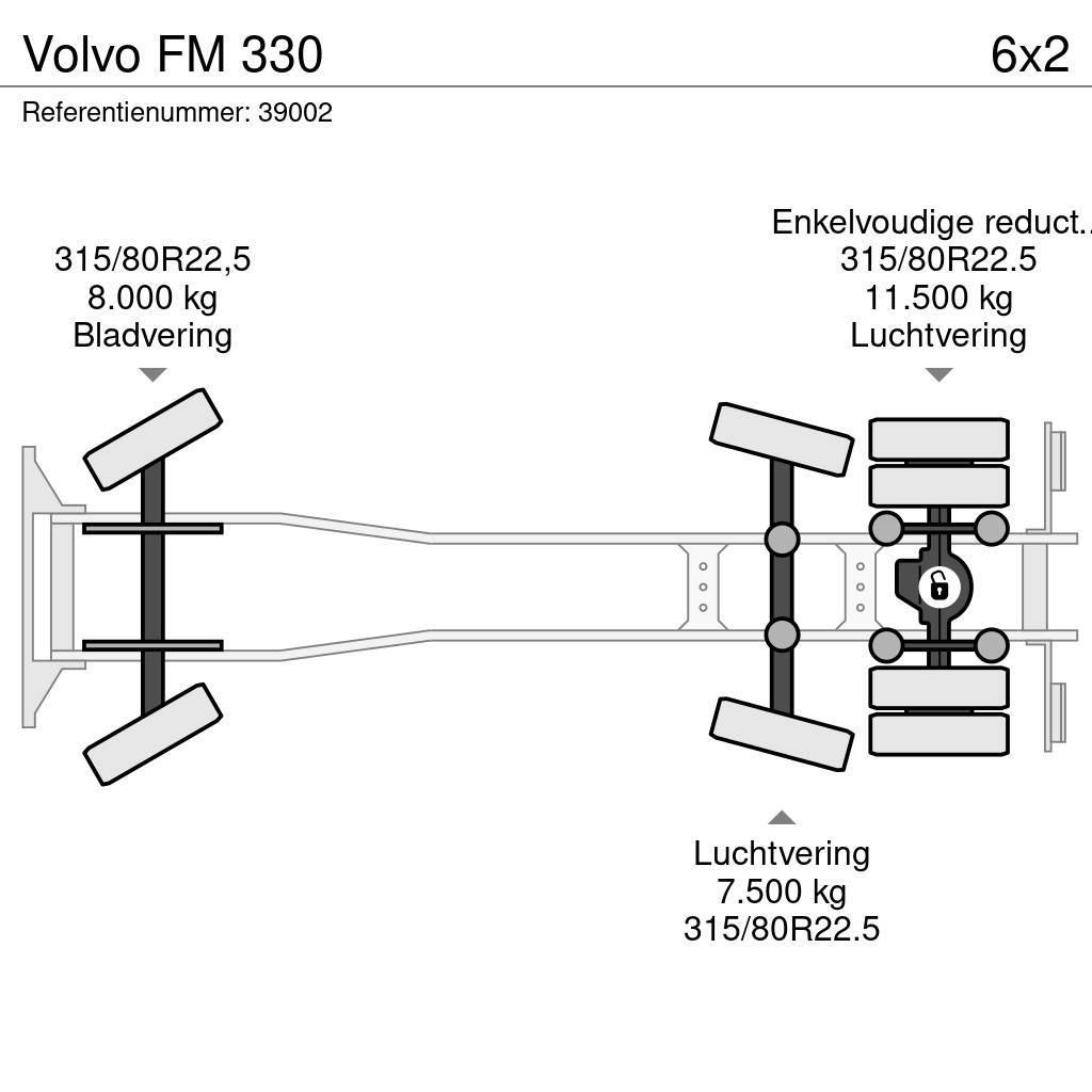 Volvo FM 330 Hulladék szállítók
