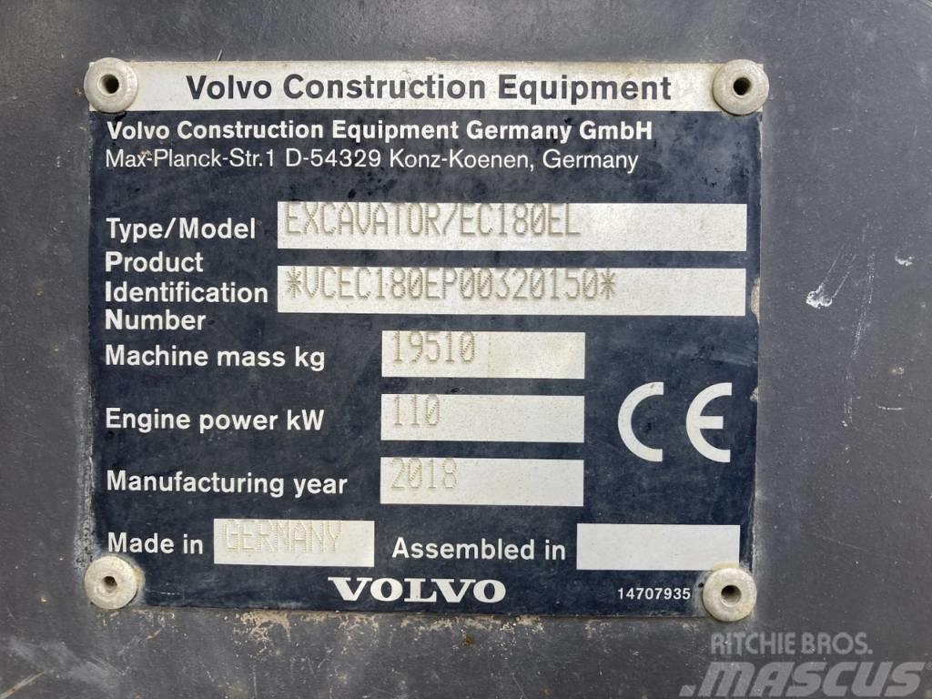 Volvo EC 180 EL Lánctalpas kotrók