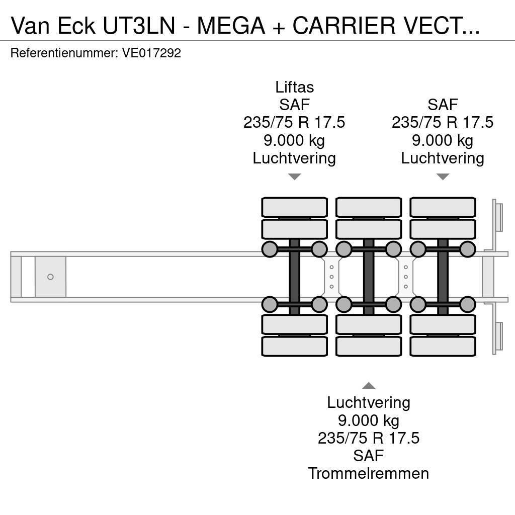 Van Eck UT3LN - MEGA + CARRIER VECTOR 1800 Hűtős félpótkocsik