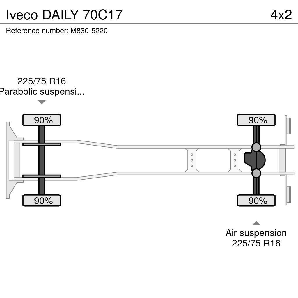 Iveco DAILY 70C17 Hűtős