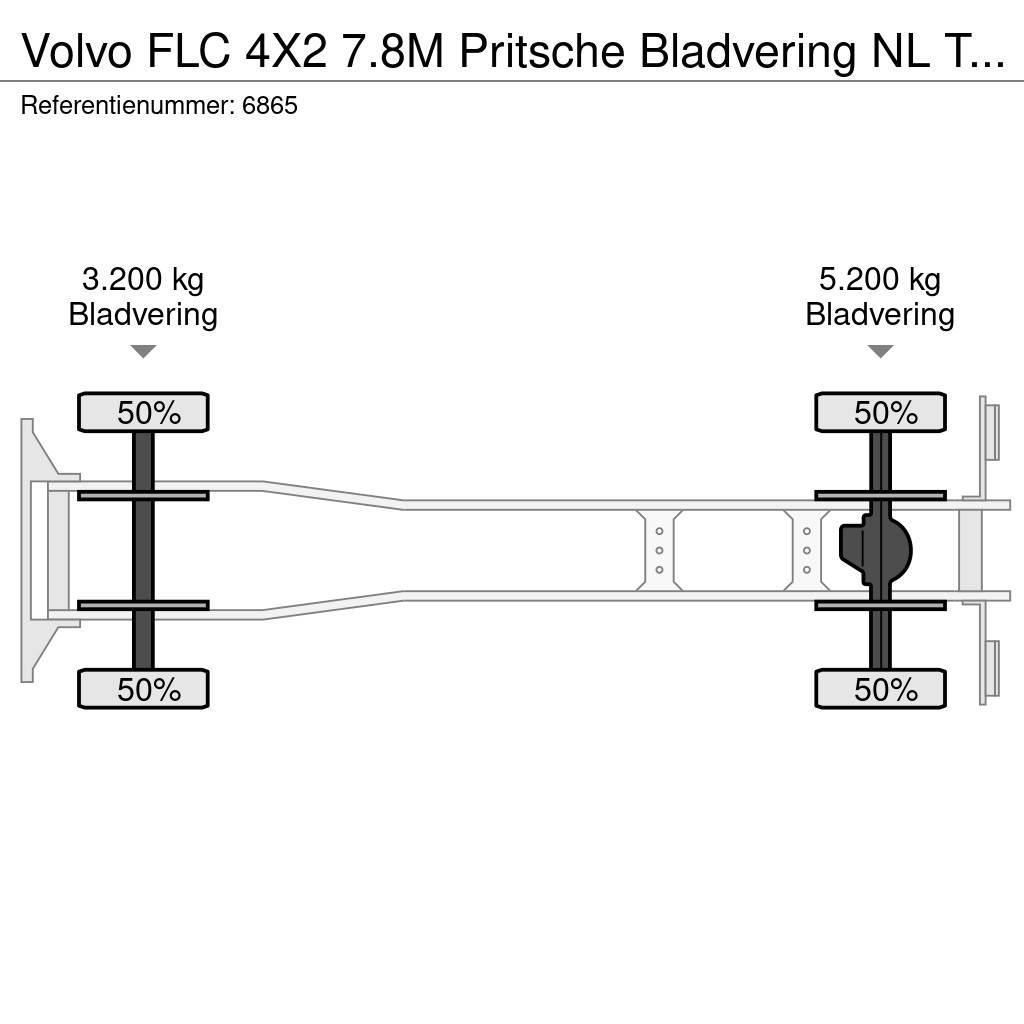 Volvo FLC 4X2 7.8M Pritsche Bladvering NL Truck €3750,- Platós / Ponyvás teherautók