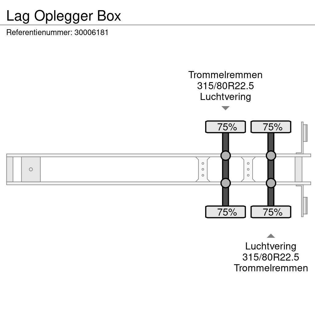 LAG Oplegger Box Dobozos félpótkocsik