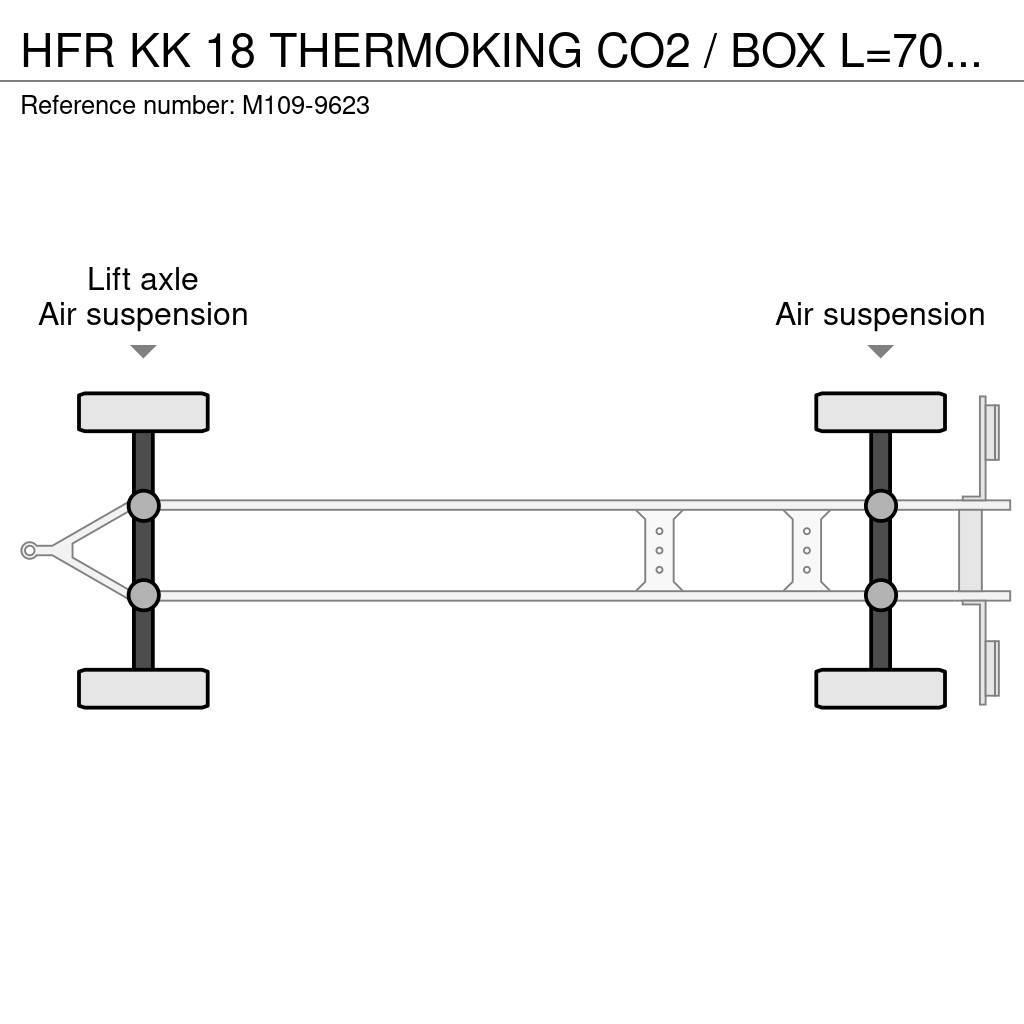 HFR KK 18 THERMOKING CO2 / BOX L=7040 mm Hűtős