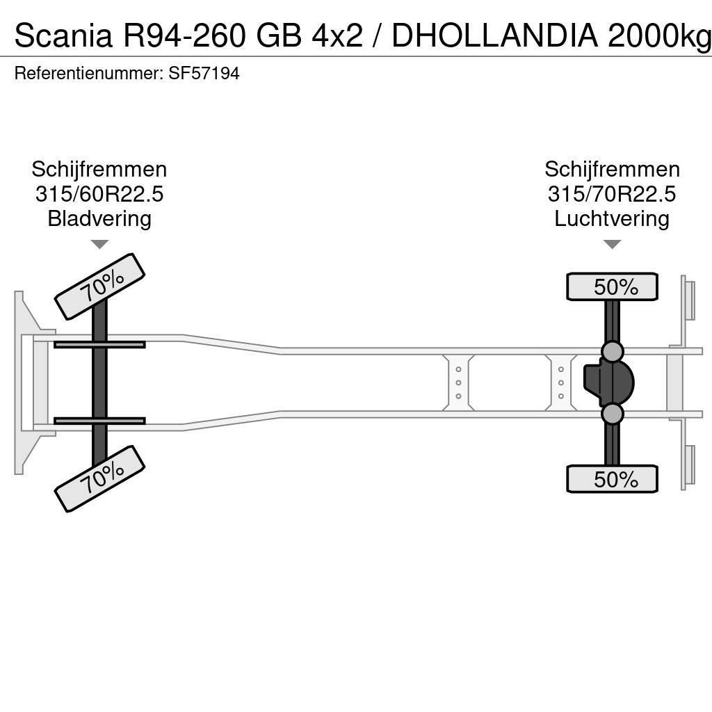 Scania R94-260 GB 4x2 / DHOLLANDIA 2000kg Elhúzható ponyvás