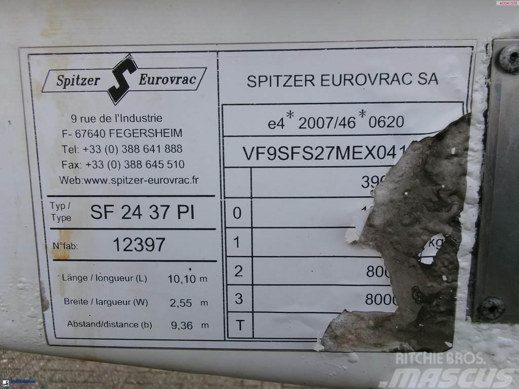 Spitzer Powder tank alu 37 m3 / 1 comp Tartályos félpótkocsik