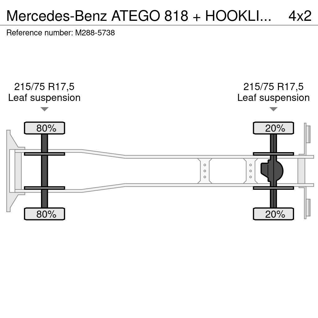 Mercedes-Benz ATEGO 818 + HOOKLIFT + BOX + ANALOG TACHO Horgos rakodó teherautók