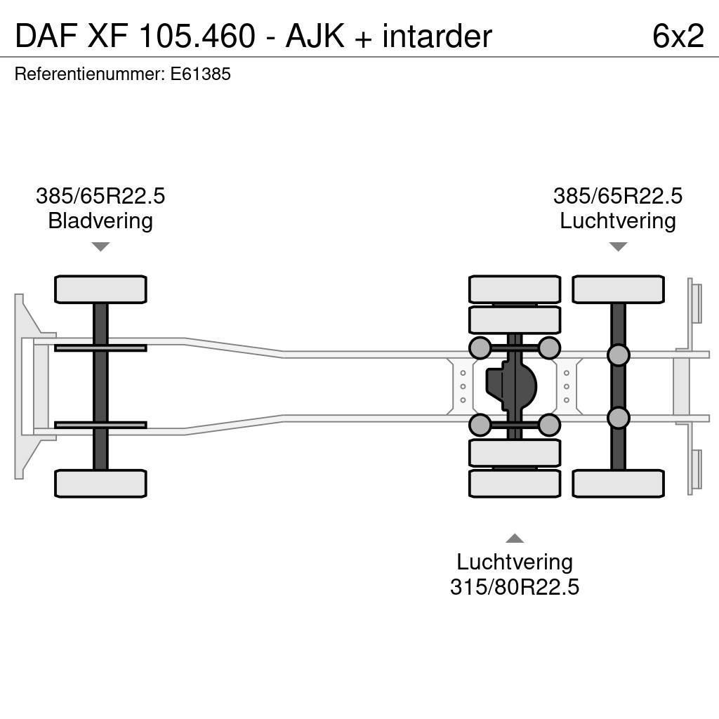 DAF XF 105.460 - AJK + intarder Konténer keretes / Konténeres teherautók