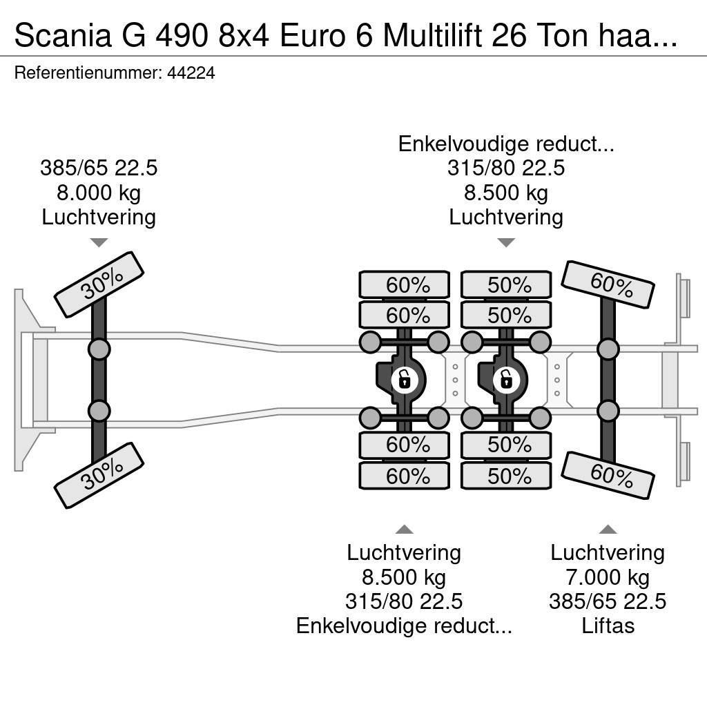 Scania G 490 8x4 Euro 6 Multilift 26 Ton haakarmsysteem Horgos rakodó teherautók