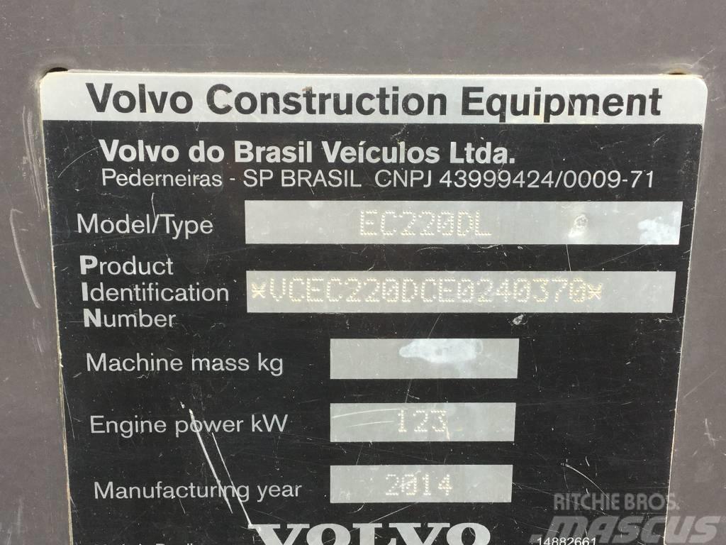 Volvo EC220DL Lánctalpas kotrók