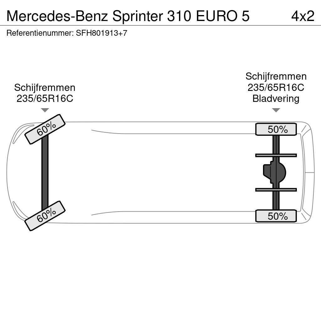 Mercedes-Benz Sprinter 310 EURO 5 Dobozos