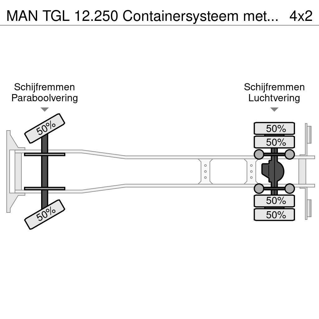 MAN TGL 12.250 Containersysteem met kraan Palfinger PK Horgos rakodó teherautók