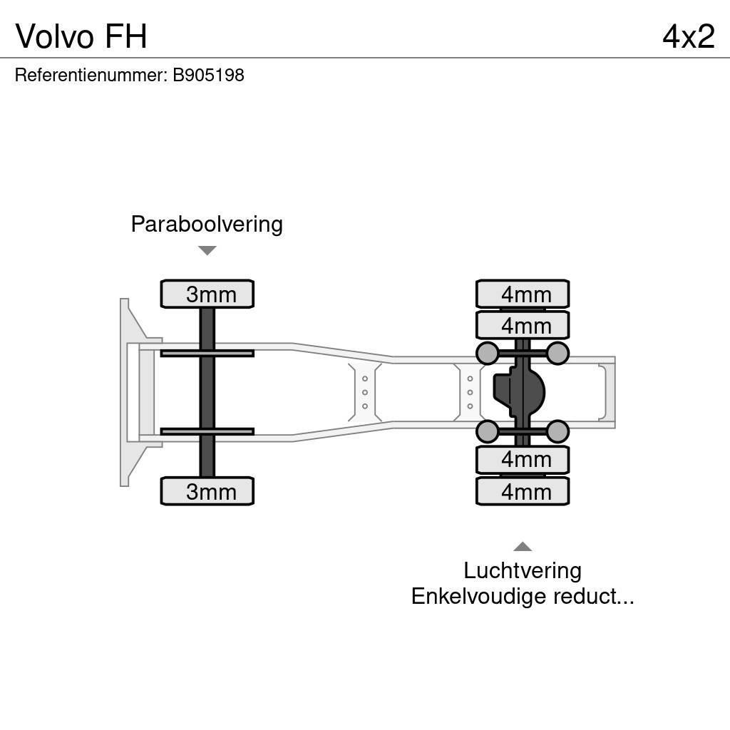 Volvo FH Nyergesvontatók