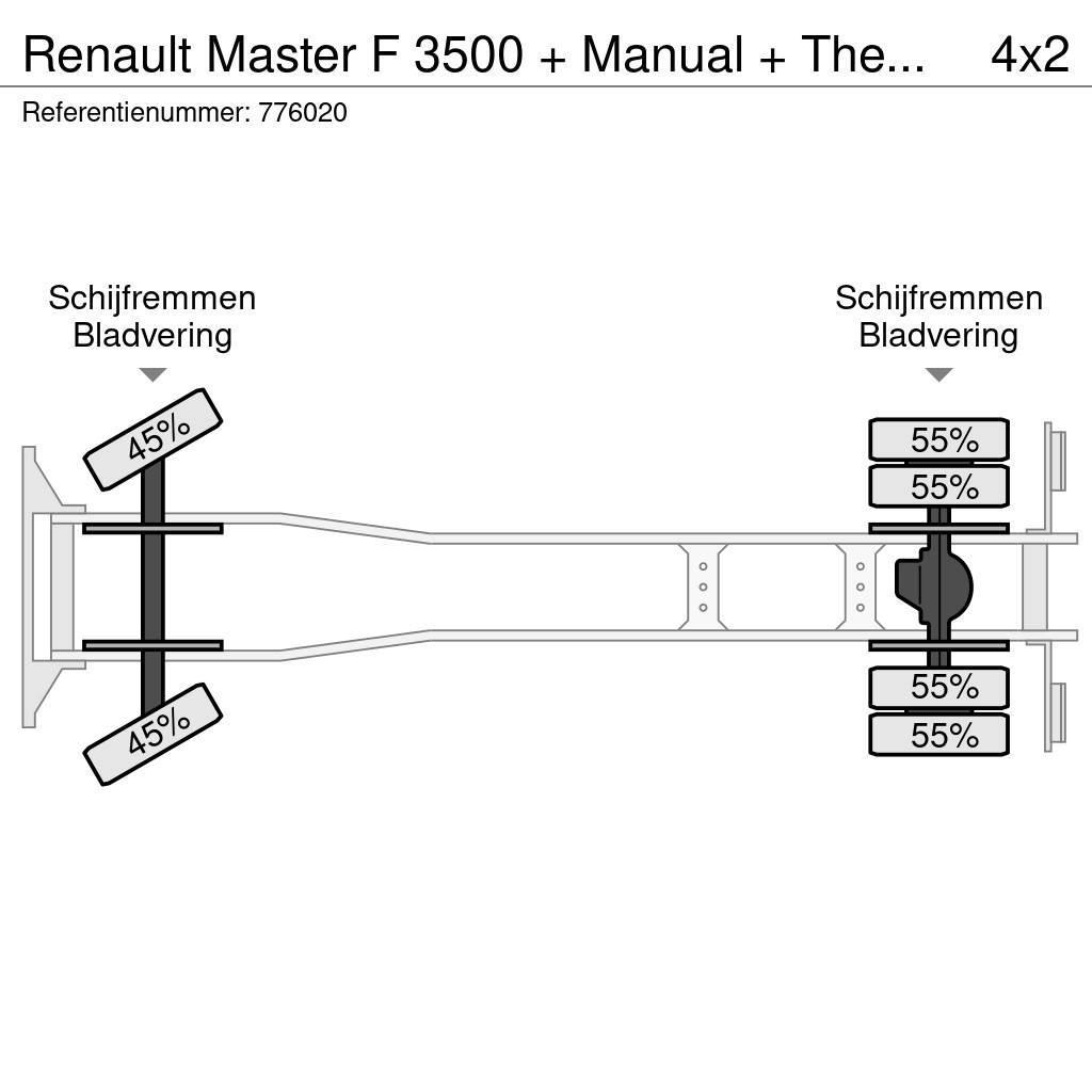 Renault Master F 3500 + Manual + Thermoking Hűtős