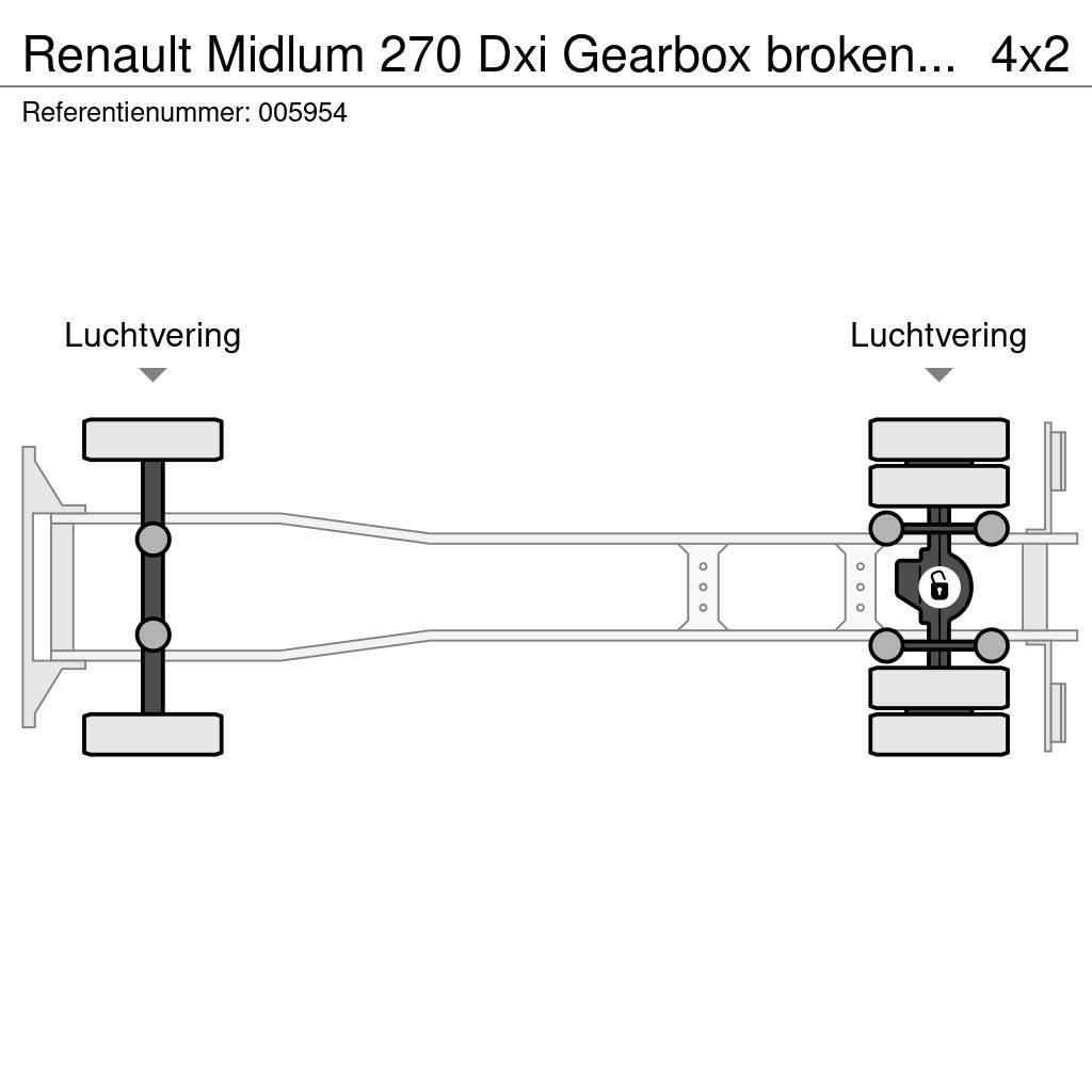 Renault Midlum 270 Dxi Gearbox broken, EURO 5, Manual Platós / Ponyvás teherautók