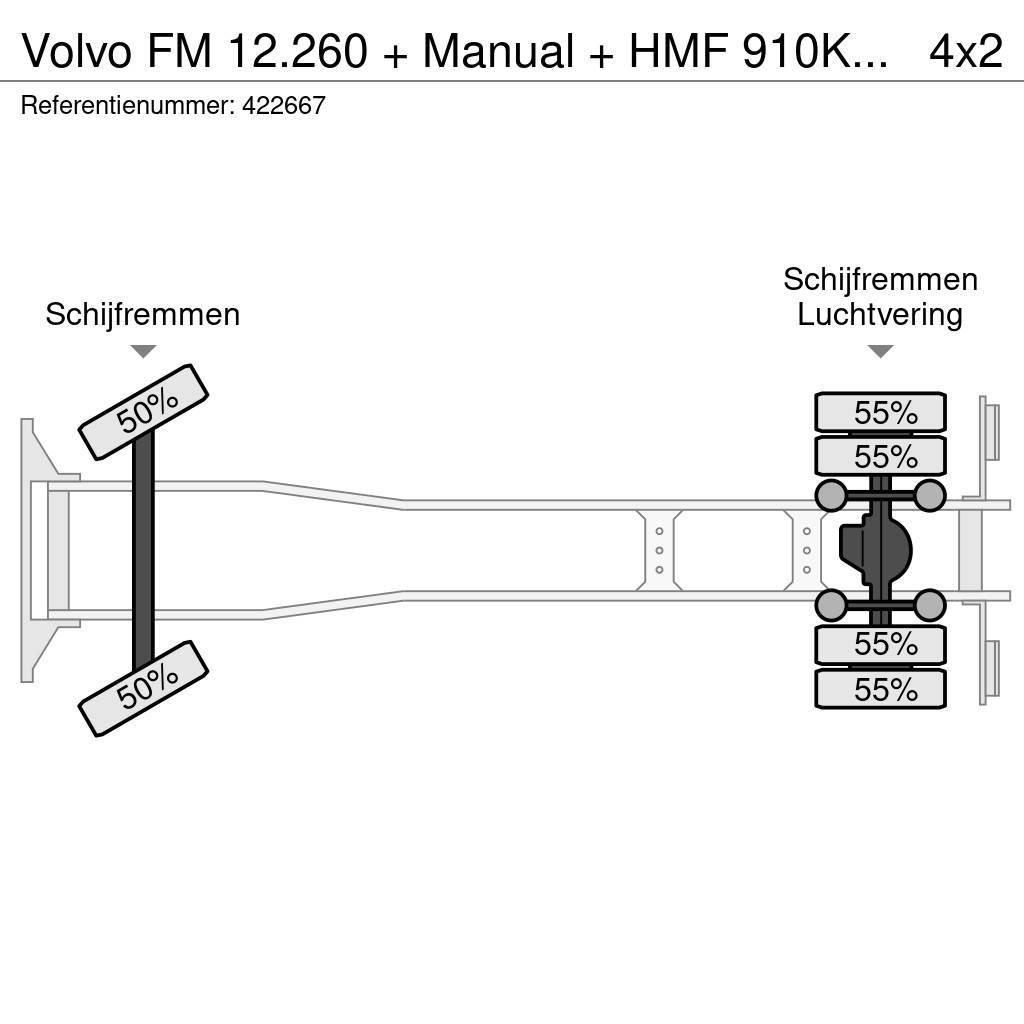 Volvo FM 12.260 + Manual + HMF 910K2 CRANE Terepdaruk