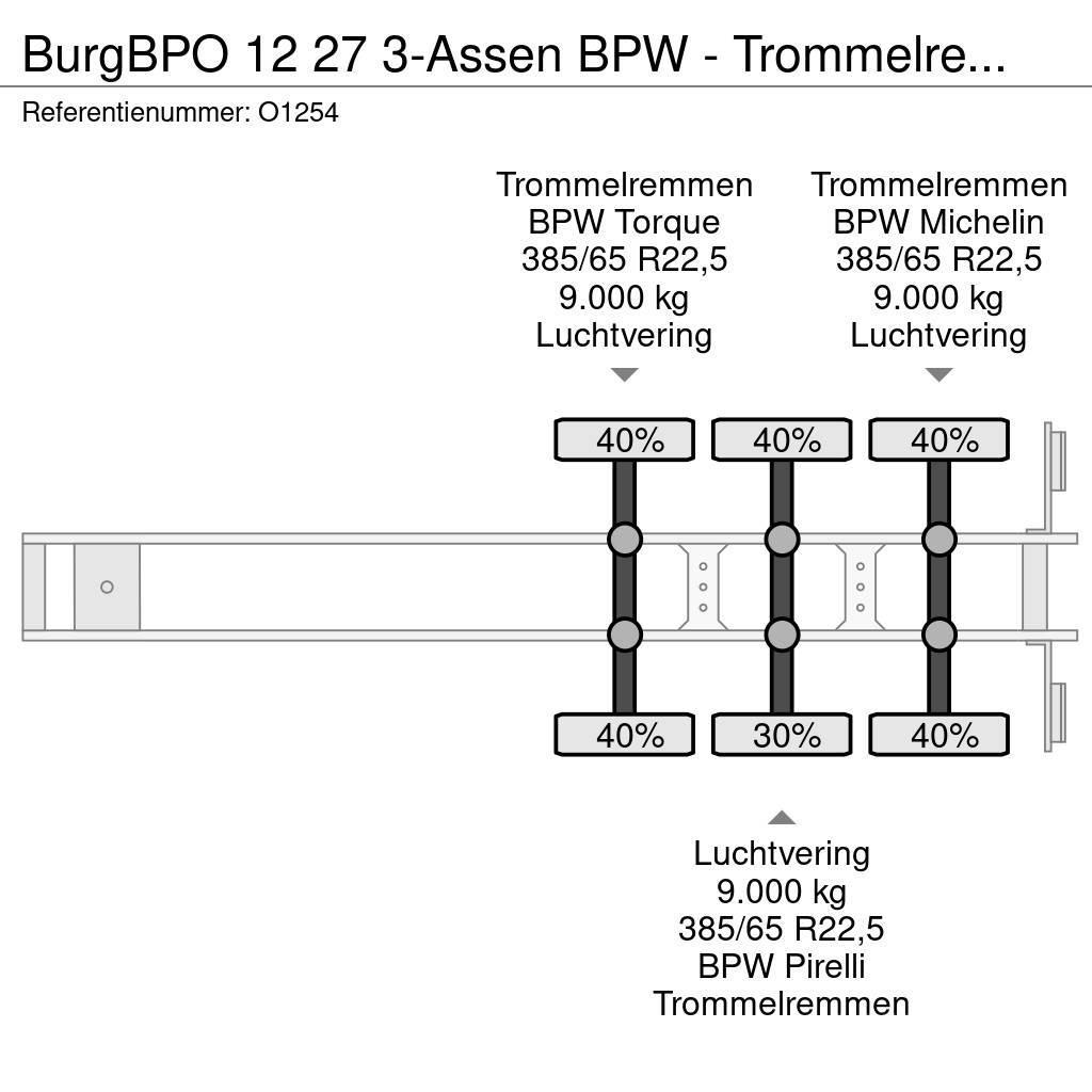 Burg BPO 12 27 3-Assen BPW - Trommelremmen - ADR 20-30F Konténerkeret / Konténeremelő félpótkocsik