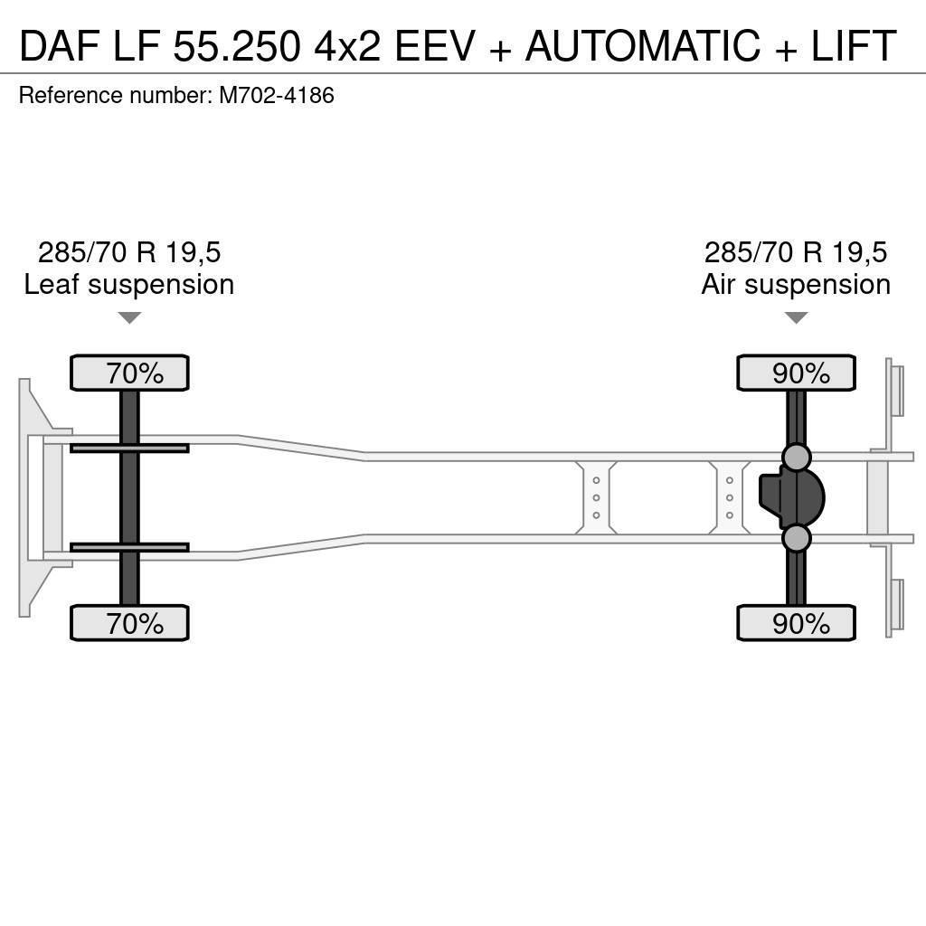 DAF LF 55.250 4x2 EEV + AUTOMATIC + LIFT Dobozos teherautók