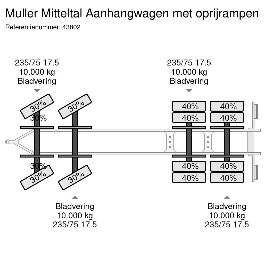 Müller Mitteltal Aanhangwagen met oprijrampen Mélybölcsős