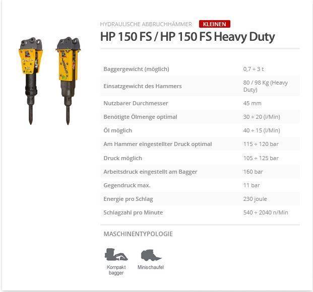 Indeco HP 150 FS Heavy Duty Fejtőgépek