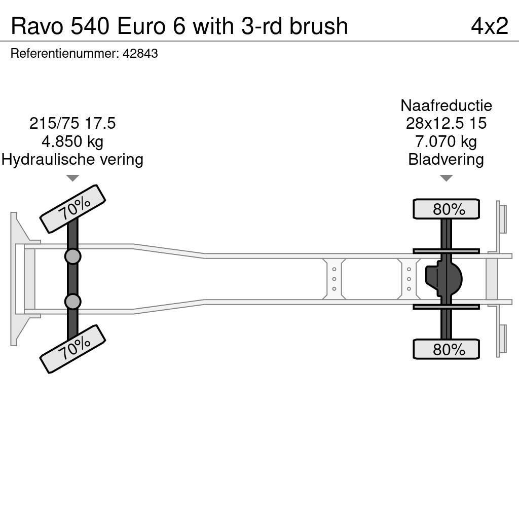 Ravo 540 Euro 6 with 3-rd brush Utcaseprő teherautók