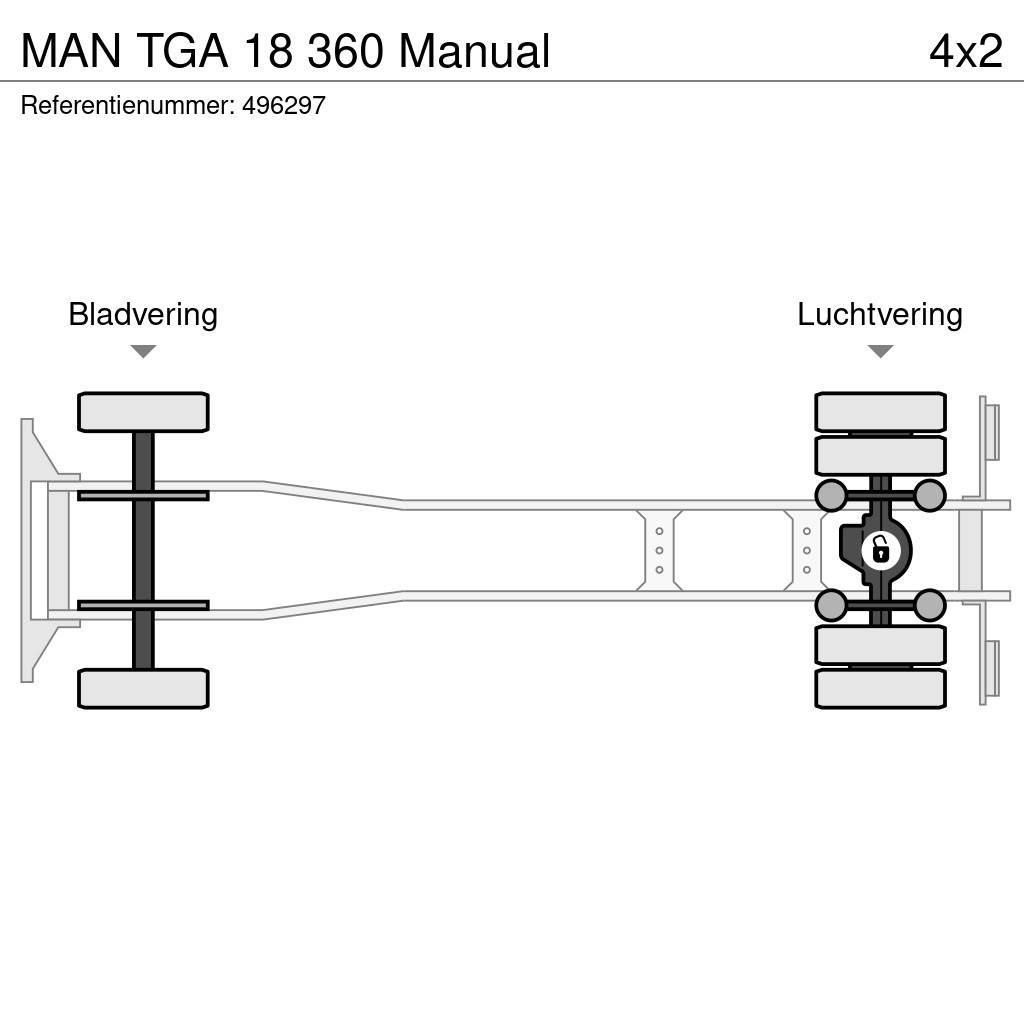 MAN TGA 18 360 Manual Hidraulikus konténerszállító