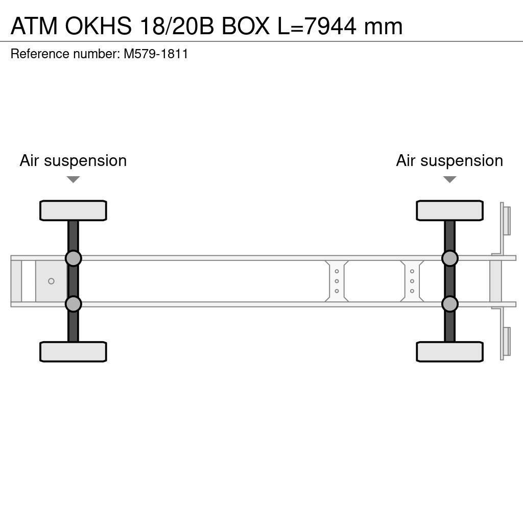 ATM OKHS 18/20B BOX L=7944 mm Billenő félpótkocsik