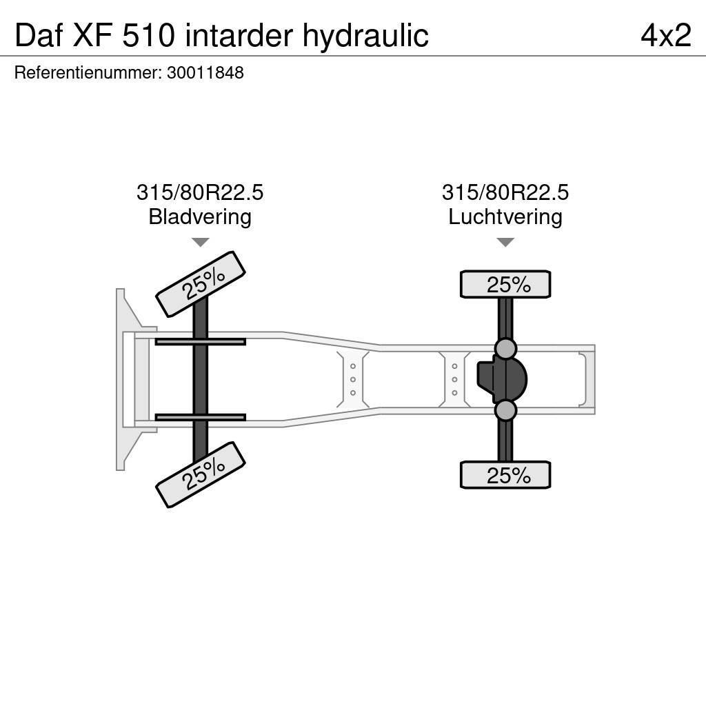 DAF XF 510 intarder hydraulic Nyergesvontatók