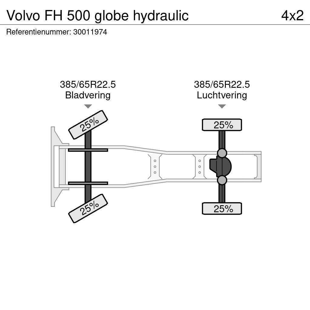 Volvo FH 500 globe hydraulic Nyergesvontatók