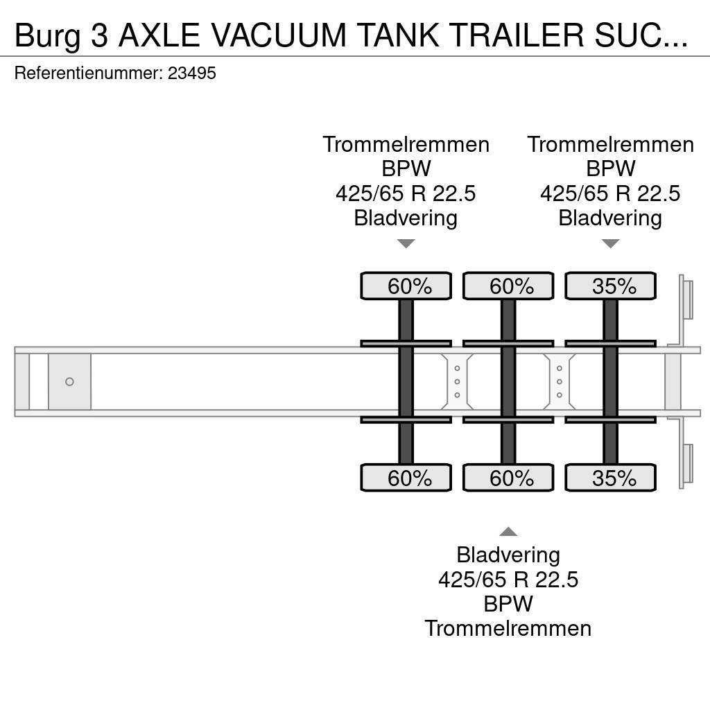 Burg 3 AXLE VACUUM TANK TRAILER SUCK AND PRESS Tartályos félpótkocsik