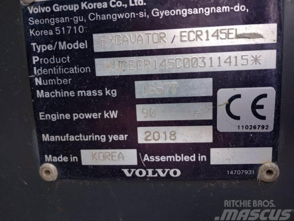 Volvo ECR145EL Lánctalpas kotrók