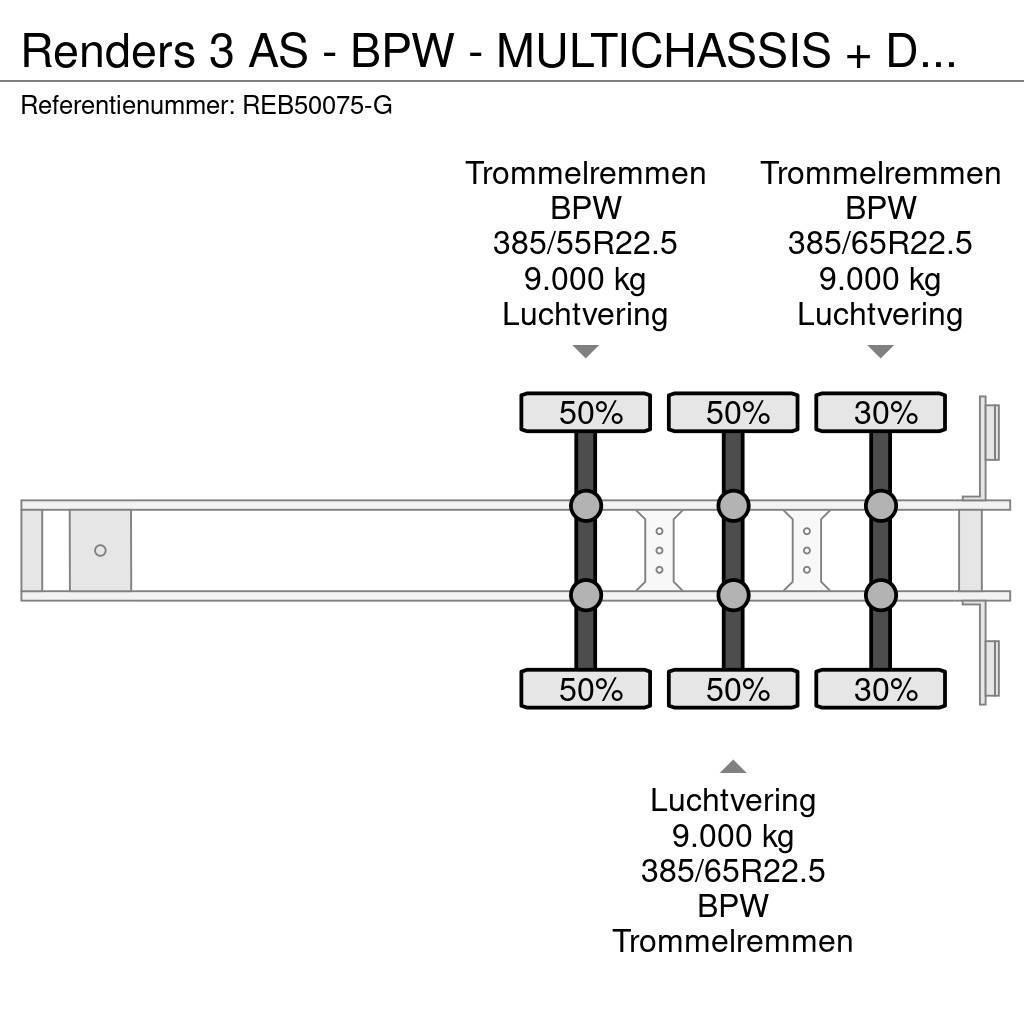 Renders 3 AS - BPW - MULTICHASSIS + DOUBLE BDF SYSTEM Konténerkeret / Konténeremelő félpótkocsik