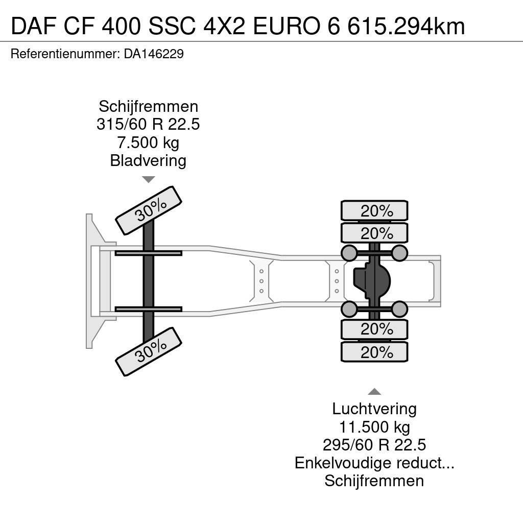 DAF CF 400 SSC 4X2 EURO 6 615.294km Nyergesvontatók