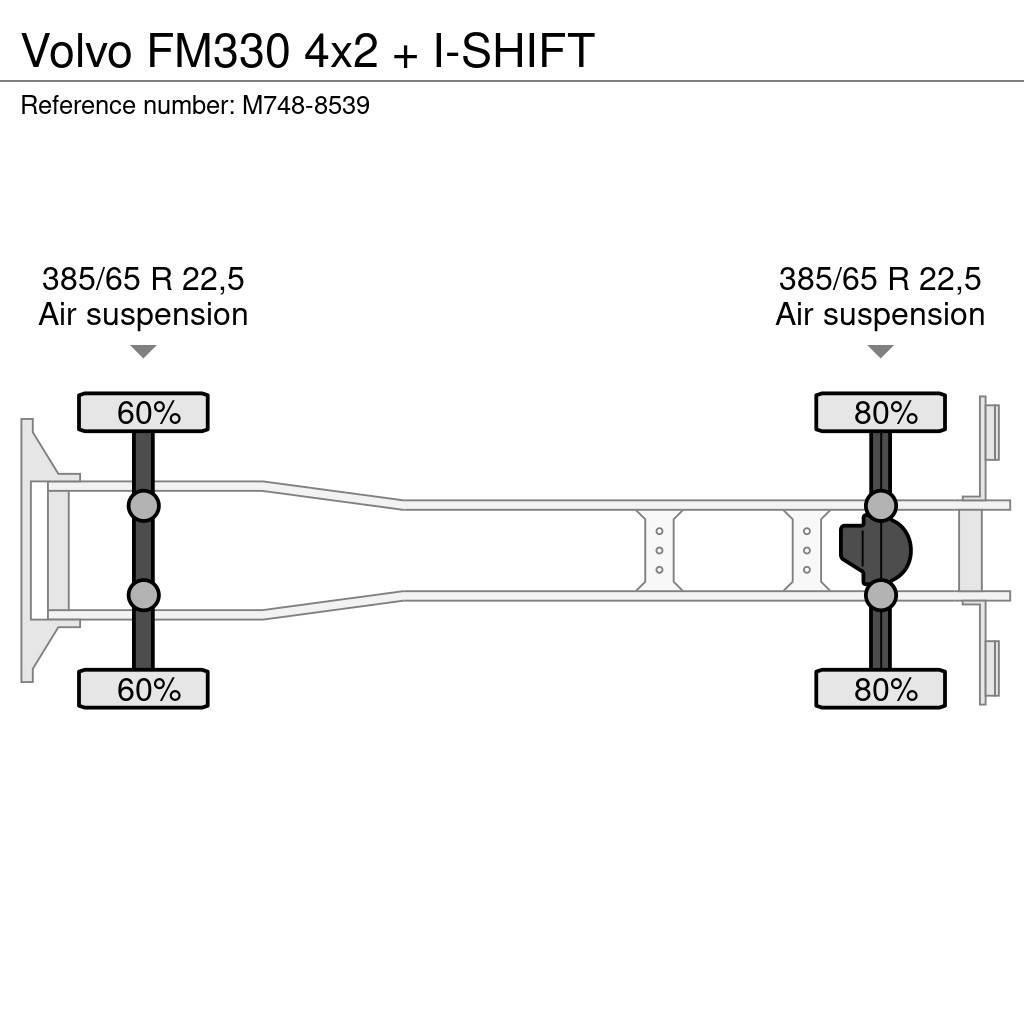 Volvo FM330 4x2 + I-SHIFT Hidraulikus konténerszállító