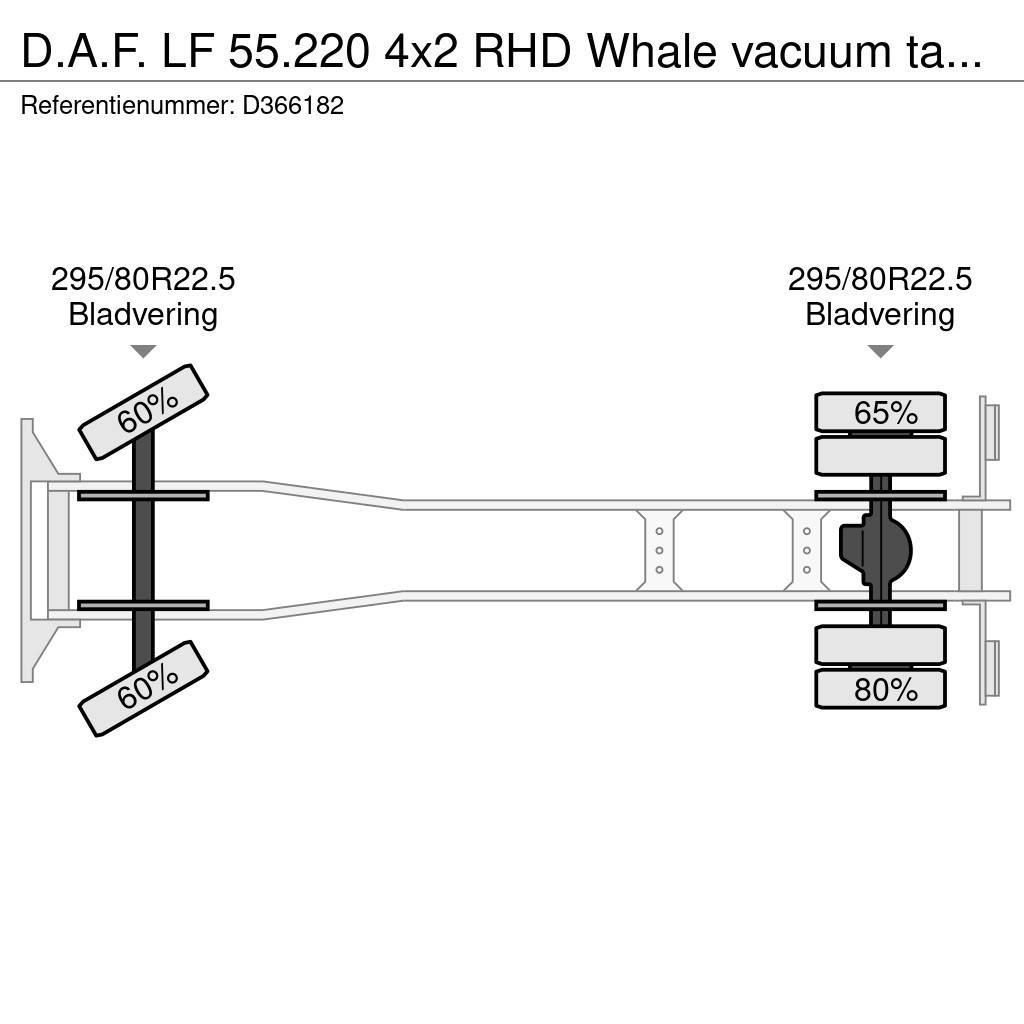 DAF LF 55.220 4x2 RHD Whale vacuum tank 7.5 m3 Vákuum teherautok